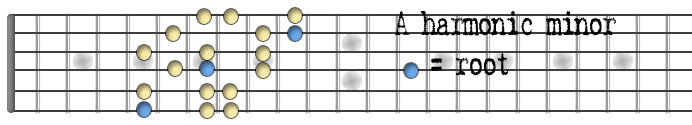A Harmonic Minor copy.jpg